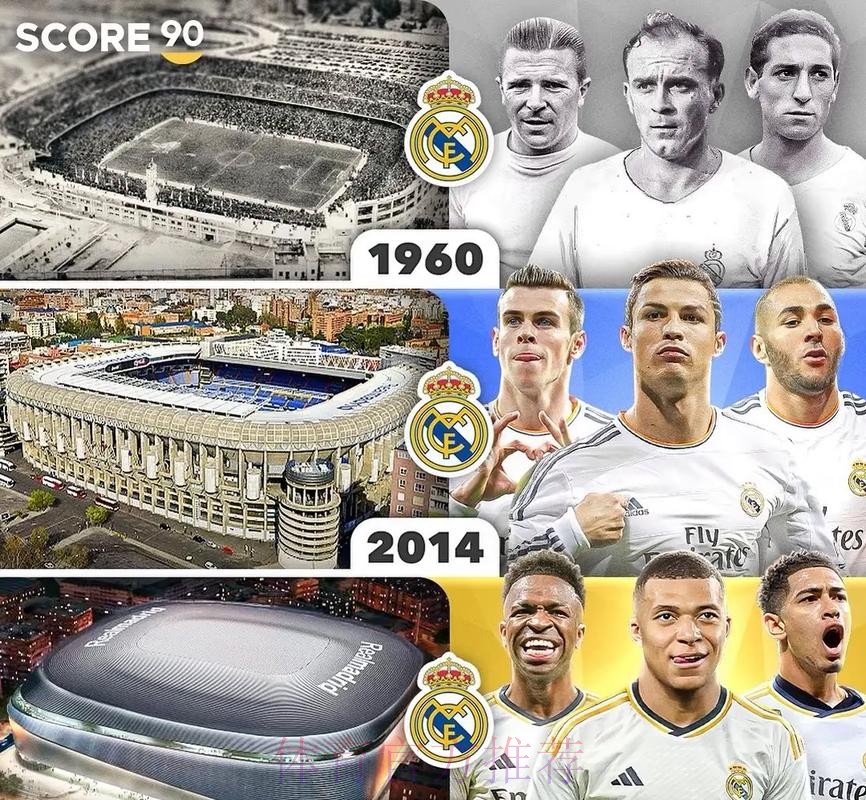 记者：皇家马德里高层确信姆巴佩今夏会加盟